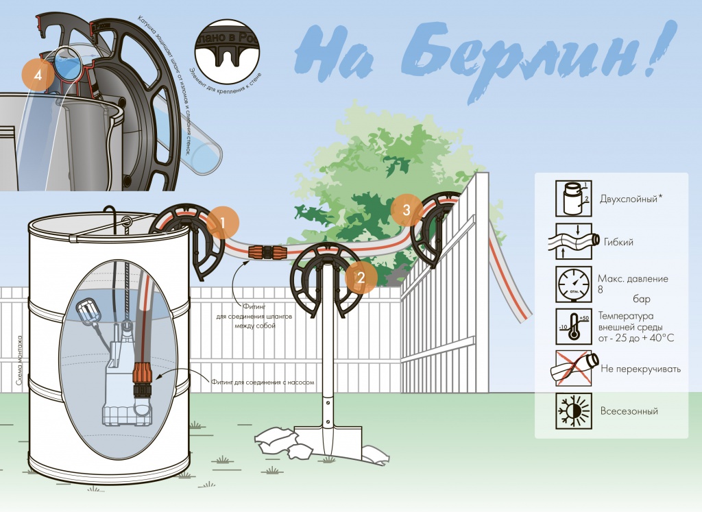 Шланг на Берлин-23.jpg