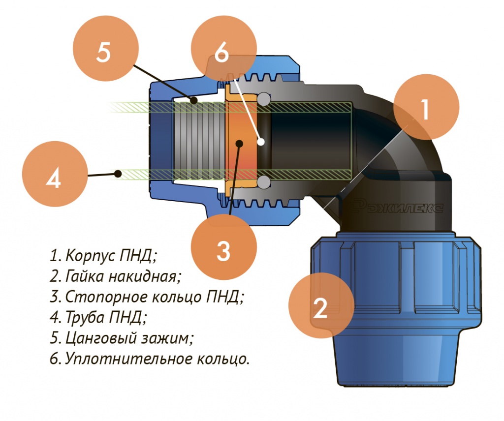фитинг.jpg
